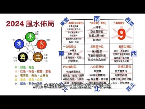 2024家居風水佈局|2024 家居風水佈局 – 風水工作室